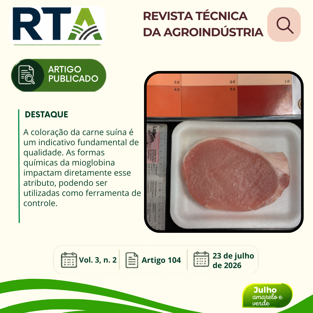 COR DA CARNE SUÍNA: FORMAS QUÍMICAS DA MIOGLOBINA COMO FERRAMENTA DE CONTROLE DE QUALIDADE